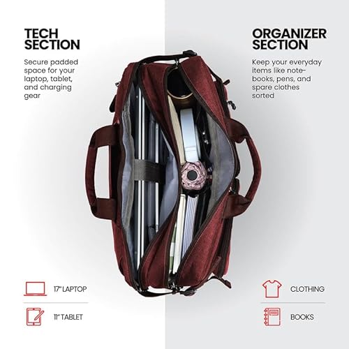Laptop Messenger Bag For Men -Convertible Large Backpack For Office And Travel