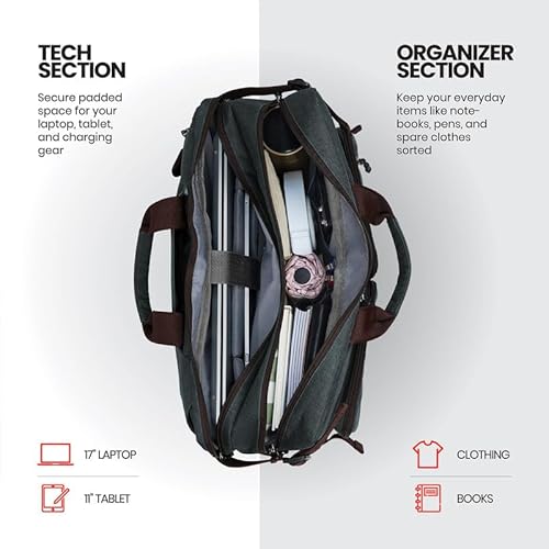 Laptop Messenger Bag For Men -Convertible Large Backpack For Office And Travel