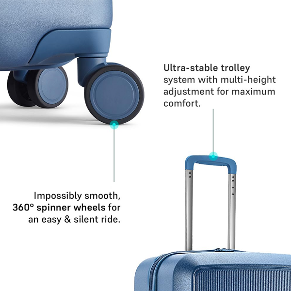 75 Cm) Trolley Bag, Check-in Suitcase with 8 Silent Wheel(Skyline Blue)